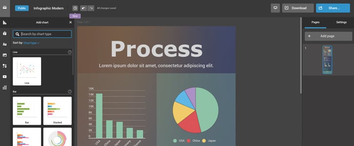 Infogram: easily create infographics, reports and white papers