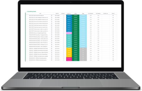 Drive growth with great content - Your free spreadsheet template | Demodia