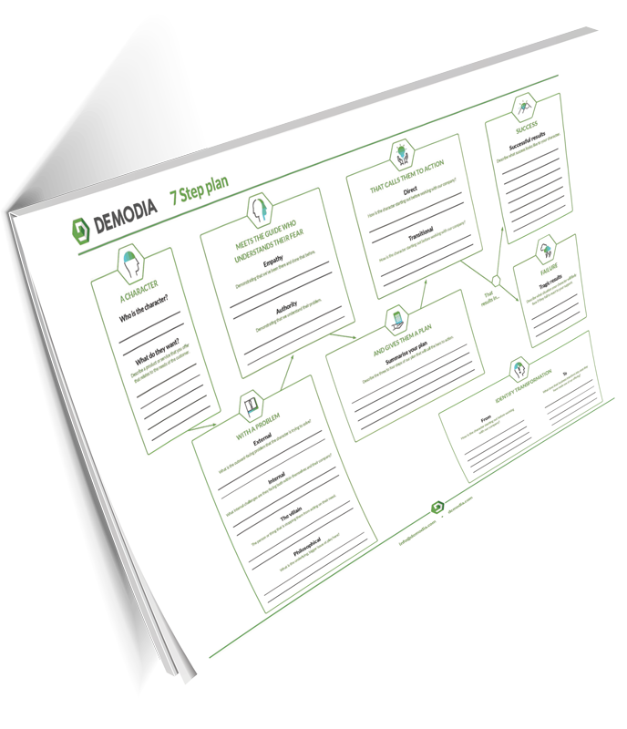 BrandScript worksheet